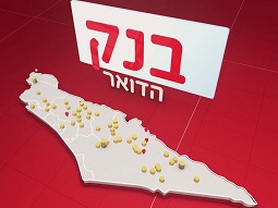 סרטון תדמית לבנק הדואר