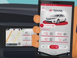 סרטון אנימציה לחברת איתוראן