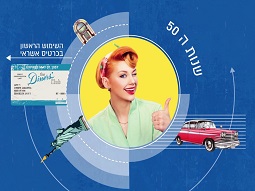 וידאו-הד-הפקת-סרטון אנימציה-ללאומי-קארד