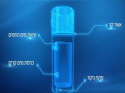 סרטון הדרכה עבור adiran Watec